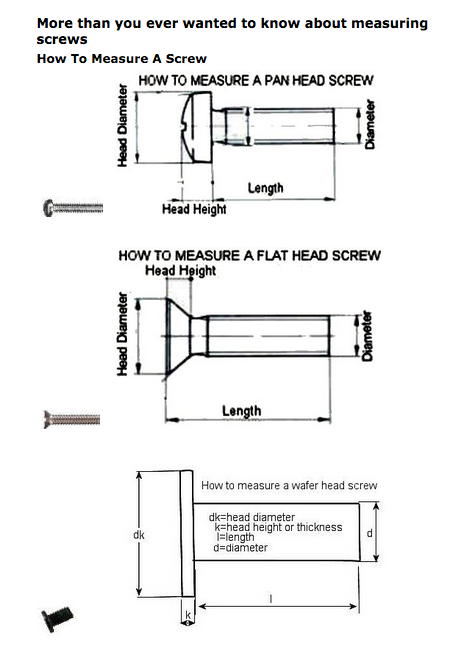 what size for orchid v6 filler hole screw fasttech forums how to measure screw size