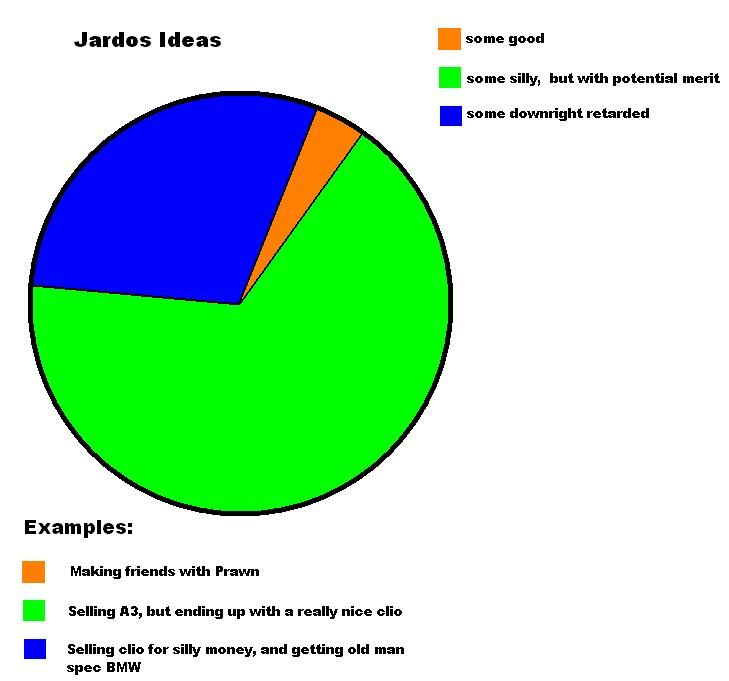 jardoidea.jpg