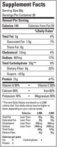 XOCAI X PROTEIN SUPPLEMENT FACTS (c) adampaulgreen genf20 supplement facts