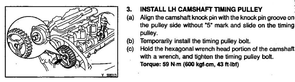 Buku manual corolla twincam