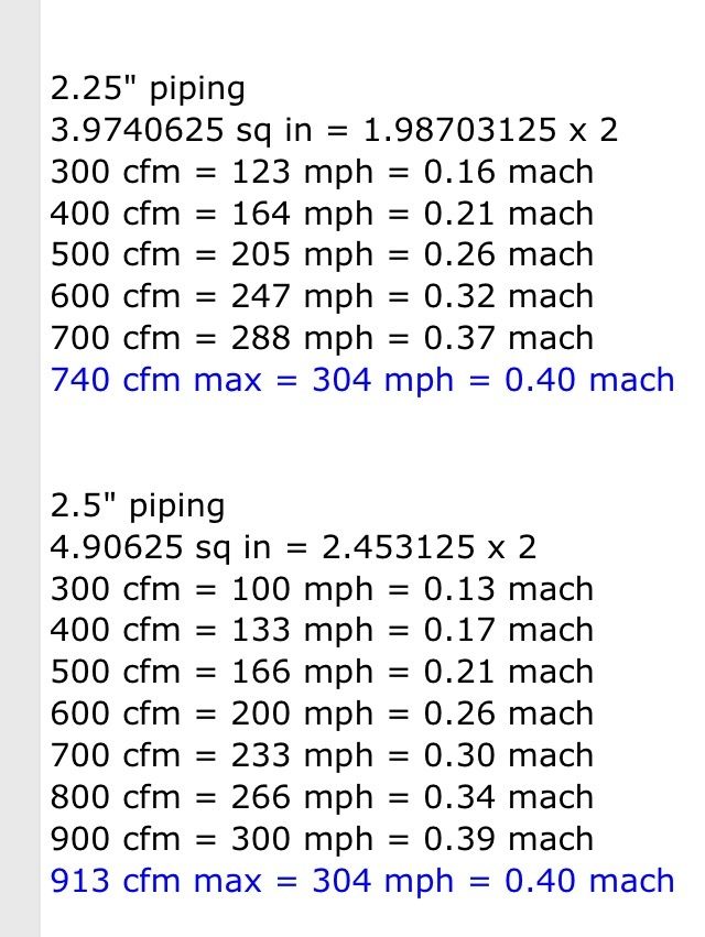 Intercooler piping size question? VW Vortex Volkswagen Forum