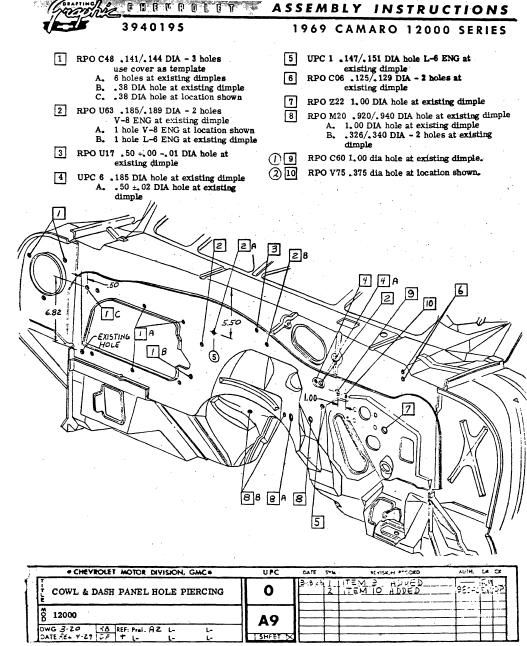 Firewall Hole ID - Team Camaro Tech 69 firebird wiring harness 