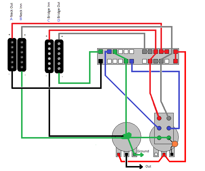 Wiring with super switch and push-pull | GuitarNutz 2