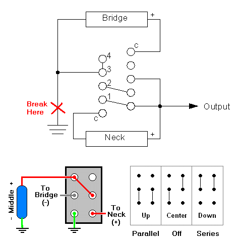 Strat 4-way wiring | GuitarNutz 2