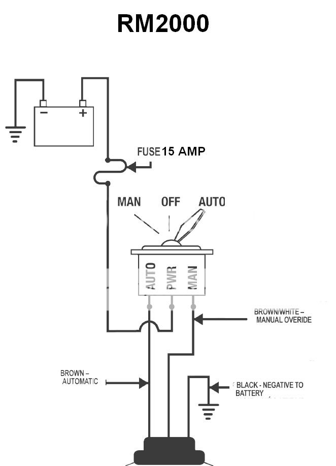 Rule Mate RM2000 2000 gph Automatic Bilge Pump New Style ... rule 750 gph automatic bilge pump wiring diagram 