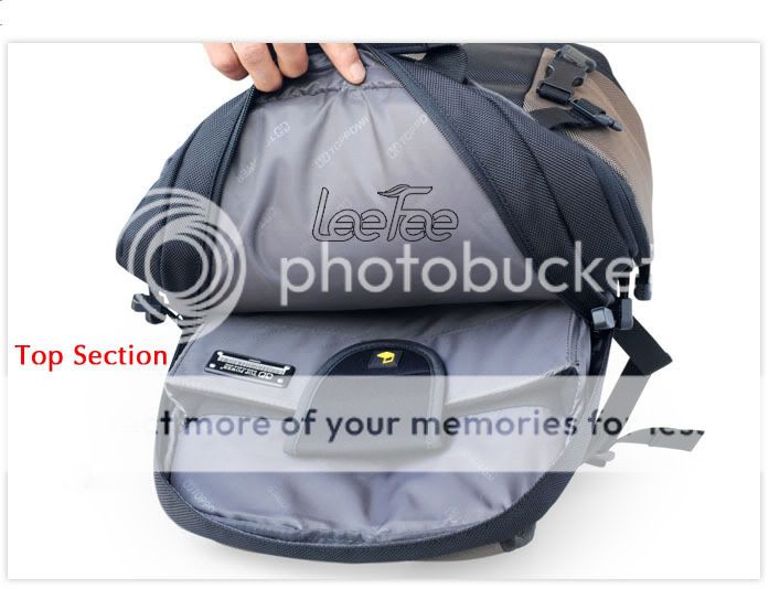 DSLR SLR Professional Camera 15 Laptop Backpack Fastpack Bag Canon 