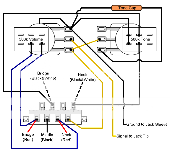 Wiring Help - HSH wiring with Blender/Split/Peizo | GuitarNutz 2